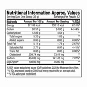 14 - GNC Pro Performance 100% Whey Protein New Formulation, 1 lb Chocolate Supreme