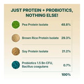 4 - Good Monk Plant Protein for Rotis, 1.01 lb Unflavoured