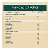 9 - Good Monk Plant Protein for Rotis, 1.01 lb Unflavoured
