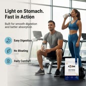 6 - AS-IT-IS Nutrition ATOM 100% Whey Protein Isolate Ultra-Pure,  2.2 lb  Choco Hazel Fusion 