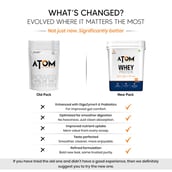 AS-IT-IS Nutrition ATOM Whey Protein with Enzymes, 8.8 lb Choco Hazel Fusion