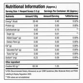 2 - ProSupps Creatine HCL, Mango Lime 0.198 lb