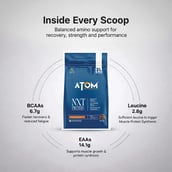 9 - AS-IT-IS Nutrition ATOM NXT Protein - Yeast Protein with DigeZyme, 1.1 lb Irish Chocolate