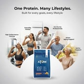 10 - AS-IT-IS Nutrition ATOM NXT Protein - Yeast Protein with DigeZyme, 1.1 lb Kesar Kulfi