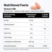 6 - Glutone MD Setria L-Glutathione, for Radiant Glow & Even Skin Tone 30 tablet(s)