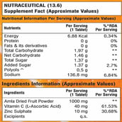 3 - Twik Health Vitamin C + Zinc Effervescent, 20 tablet(s) Orange