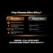 8 - AS-IT-IS Nutrition ATOM Nitro Whey with Creatine, 2.2 lb Kesar Kulfi