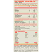 9 - Fuel One Whey Max, 2.2 lb Cold Coffee