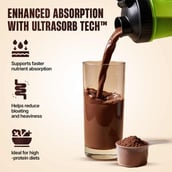 4 - BeastLife Performance Protein, 2.2 lb Chocolate