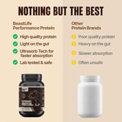 2 - BeastLife Performance Protein, 2.2 lb Rasmalai