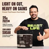 4 - BeastLife Performance Protein,  13.22 lb  Chocolate 
