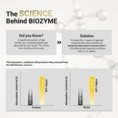 13 - MuscleBlaze Biozyme Performance Whey,  2.2 lb  Triple Chocolate 