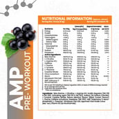4 - Anabolic DNA AMP Core Power Pre-Workout,  0.716 lb  Black Current 