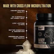 1 - BeastLife Pro Concentrate Whey Protein,  2.03 lb  Malai Kulfi 