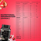 1 - BeastLife Pro Concentrate Whey Protein,  2.03 lb  Strawberry 