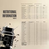 4 - BeastLife Pro Concentrate Whey Protein, 3.02 lb Cookies & Cream