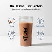 9 - AS-IT-IS Nutrition ATOM 100% Whey Protein Isolate Ultra-Pure, 4.4 lb Double Rich Chocolate