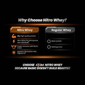 11 - AS-IT-IS Nutrition ATOM Nitro Whey with Creasure, 2.2 lb Double Rich Chocolate