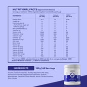 4 - Wellversed OSMO Electrolyte Hydration Blend, 0.42 lb Unflavoured