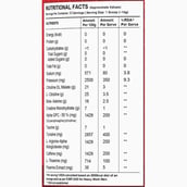 3 - Wellversed Dynamite Original Pre Workout, 0.88 lb Valencia Orange