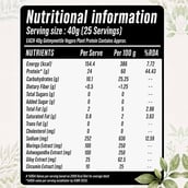 5 - Getmymettle Vegpro Plant Protein, 2.2 lb Classic Coffee