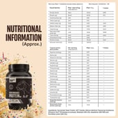 BeastLife Performance Protein,  2.2 lb  Birthday Cake 