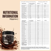 BeastLife Performance Protein, 8.8 lb Chocolate