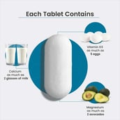 6 - Neuherbs True Calcium,  60 tablet(s)  Unflavoured 