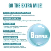 5 - BeastLife Multivitamin,  60 tablet(s)  Unflavoured 