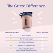 5 - Supermilk Gritzo Growth for Boy 7-12 years, 335 g Double Chocolate (Pouch)