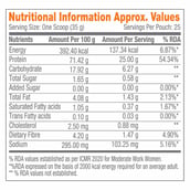 12 - GNC Select Fermented Yeast Protein Isolate, 2 lb Vanilla