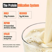6 - GNC Select Fermented Yeast Protein Isolate, 2 lb Vanilla