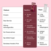 8 - TeinPro Energy Bar,  4 bar(s)  Berrilicious 