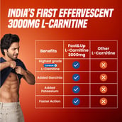 5 - Fast & Up L Carnitine 3000mg Effervescent, 10 tablet(s) Orange (Pack of 2)