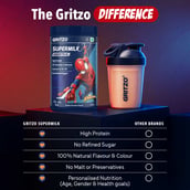 6 - Supermilk Gritzo Growth+ for Boy 13+ years, 400 g Double Chocolate (Spiderman)