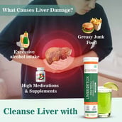 5 - Pure Nutrition Liver Detox,  20 tablets 