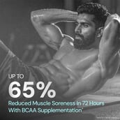 4 - Nutrabay Pure 2:1:1 BCAA Amino Acid, 0.55 lb 50 Servings Unflavoured