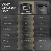 6 - Nutrabay Gold Micronised Creatine Monohydrate, Pineapple Ice Tea 0.55 lb
