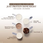 3 - TrueBasics Clean Whey Protein (Isolate + Concentrate), 1.1 lb Chocolate