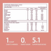 5 - Rooted Active Naturals Power Beets, 250 g Berry