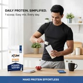 4 - AS-IT-IS Nutrition ATOM PWR Whey Protein XL,  2.2 lb  Double Rich Chocolate 
