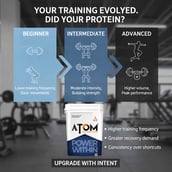 12 - AS-IT-IS Nutrition ATOM PWR Whey Protein XL,  8.8 lb  Double Rich Chocolate 