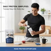 5 - AS-IT-IS Nutrition ATOM PWR Whey Protein XL,  4.4 lb  Double Rich Chocolate 