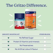 9 - Gritzo Supermilk Immunity Kit, 400 g Chocolate for Boy 7-12 Yrs with Gummies