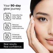 3 - Glutone 1000 Setria Glutathione Effervescent,  Unflavoured (Pack of 6)  15 tablet(s) 