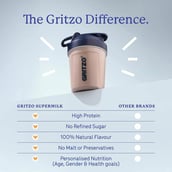 13 - Supermilk Gritzo Growth for Boy/Girl 2-6 years, 400 g Chocolate with Spread
