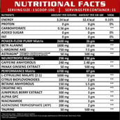 3 - Ripped Up Nutrition Conquer Ultra Maxx, 0.33 lb Strawberry Lemonadess