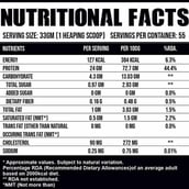 3 - Ripped Up Nutrition Whey Pro, 4 lb Rich Chocolate