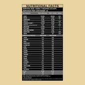 2 - Ripped Up Nutrition Next Gen Whey Protein,  2.2 lb  Coconut Ice Cream 