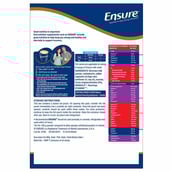 nutritioninfo - Ensure Adult Nutrition, Chocolate 0.4 kg